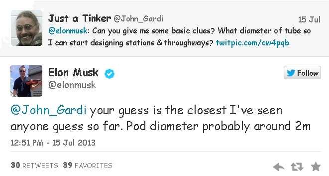 Elon Musk's Tweet